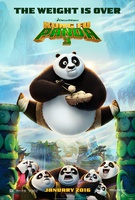 Kung Fu Panda 3 Quotes